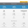 20 Examples of Perfectly Designed Comparison Tables
